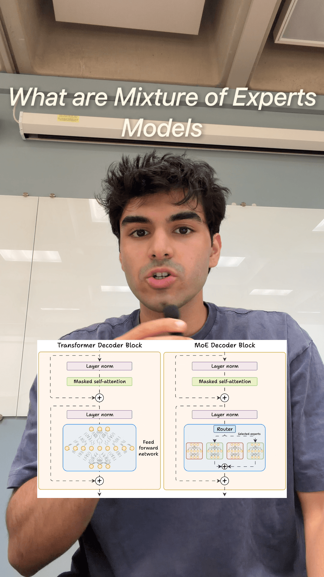 How Mixture of Experts Models Work